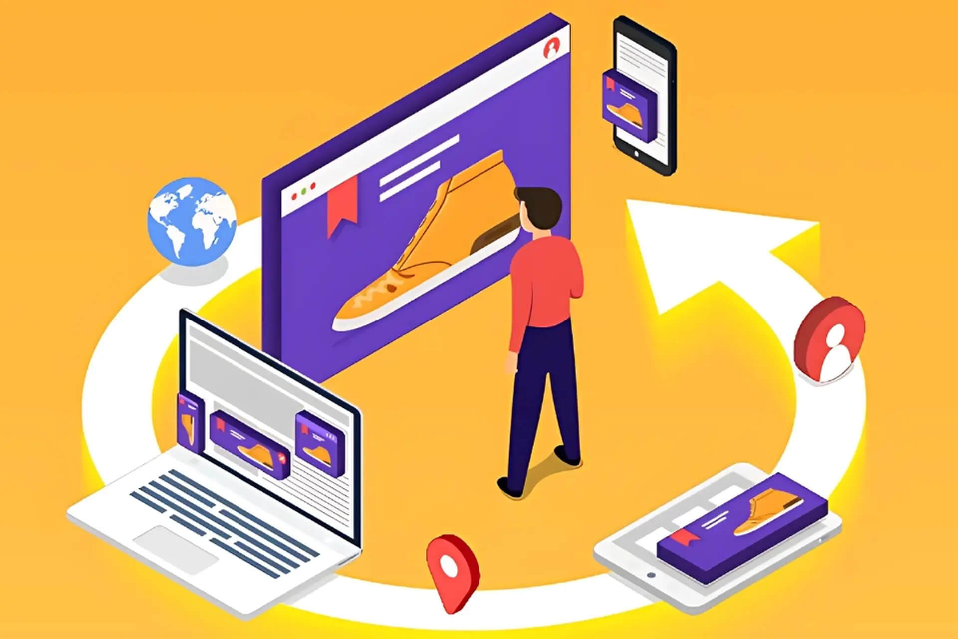 Remarketing là gì? Tầm quan trọng trong Marketing Online